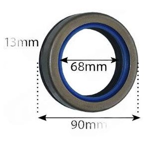 PTO-t�tning bag 2000 3600 8100