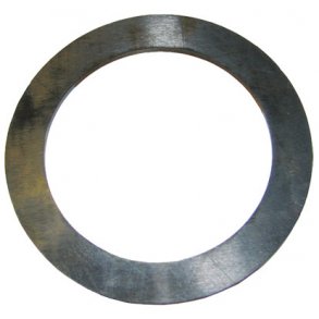 Brndstof-fler, ttning