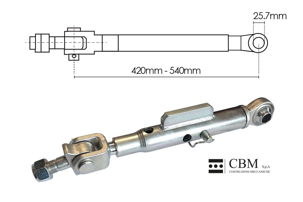 Stabilisator