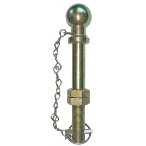 Trk kuglenagle og kde