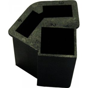 Terminalskydd tilltändningsls