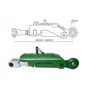 Automatisk stabilisator