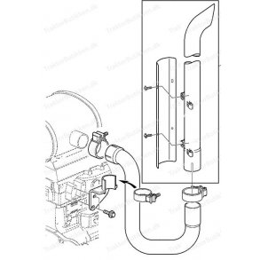 Udstdningsrr og beskyttelse
